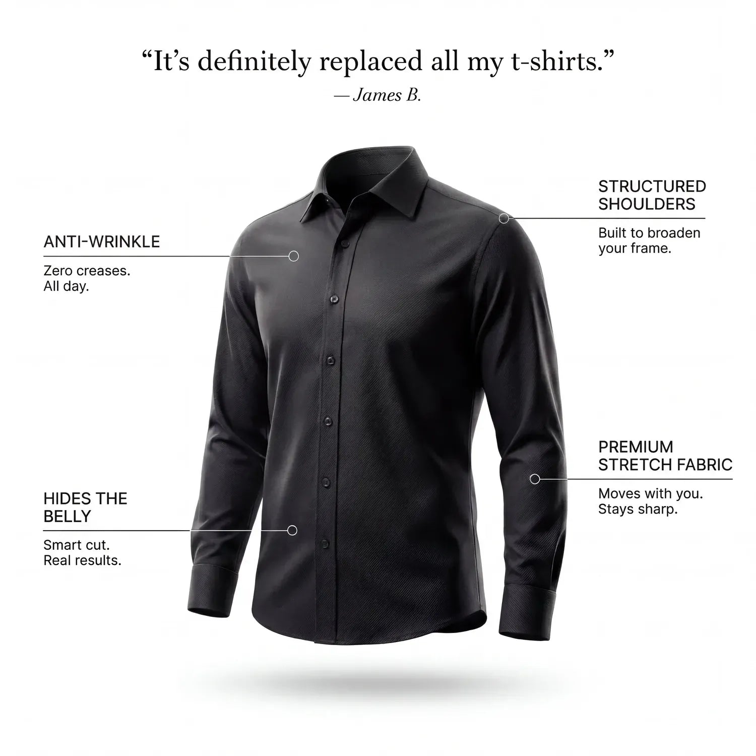 Venalondon non-iron shirt side profile showing slim fit