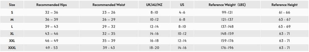 Size chart (inches)